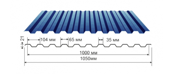 Профнастил синий оцинкованный  RAL 5005 С-21 купить недорого в Яковлево